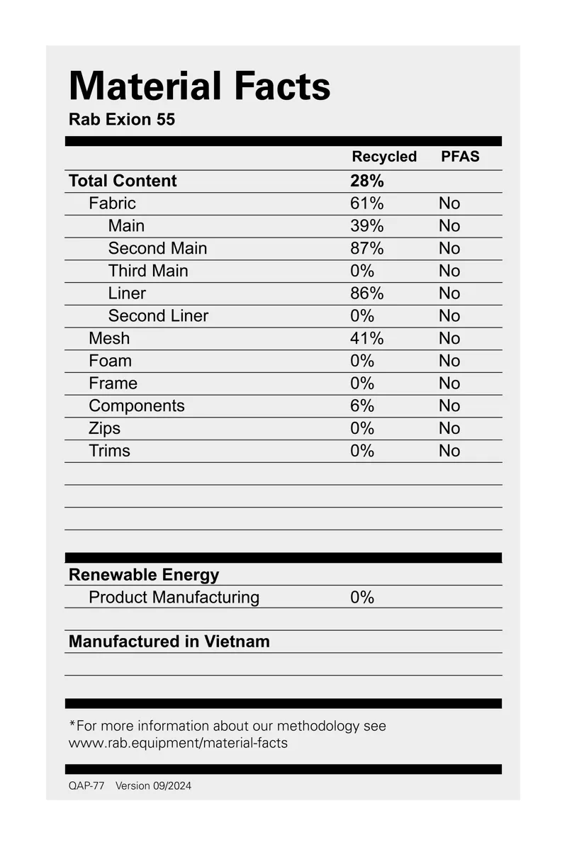 Rab Exion 55 Anthracite/ Graphene-4