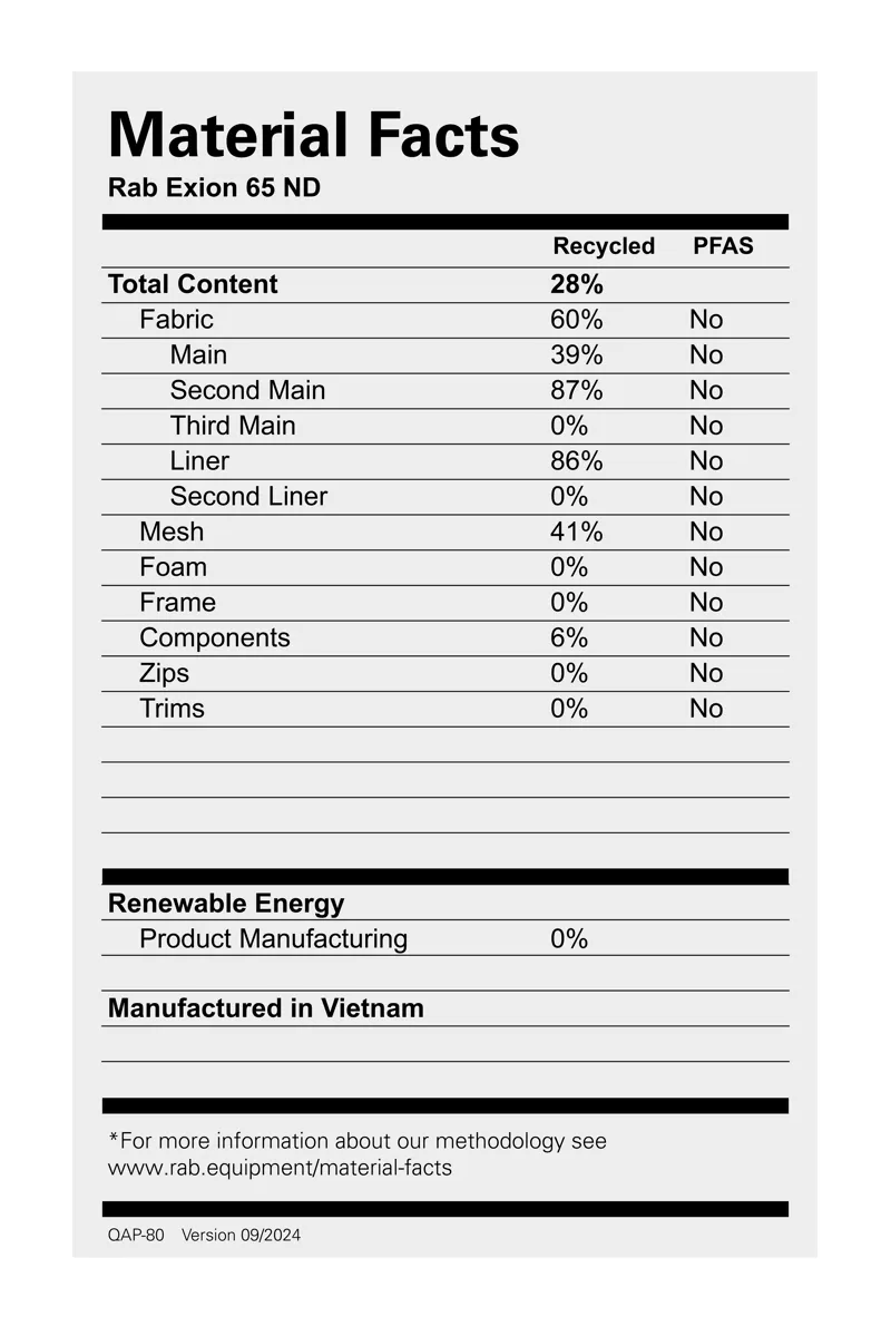 Rab Women's Exion 65 ND Orion Blue-1