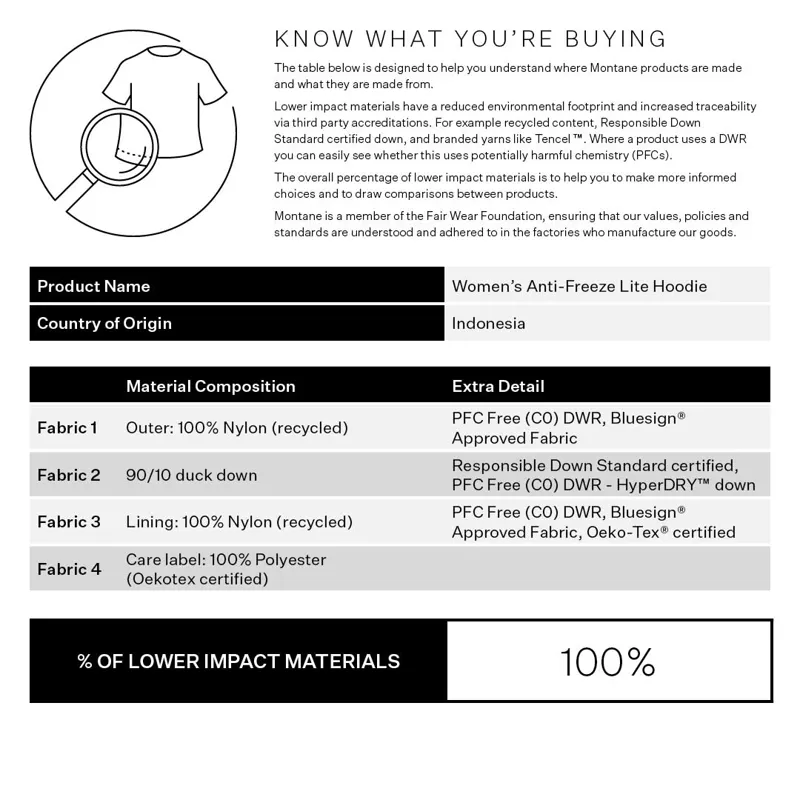 Montane Womens Anti Freeze Lite Hoodie Saskatoon Berry-11