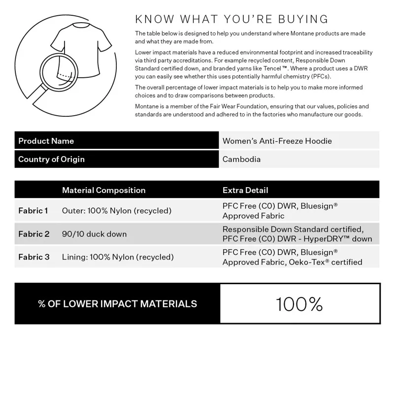 Montane Womens Anti Freeze Hoody Eclipse-11