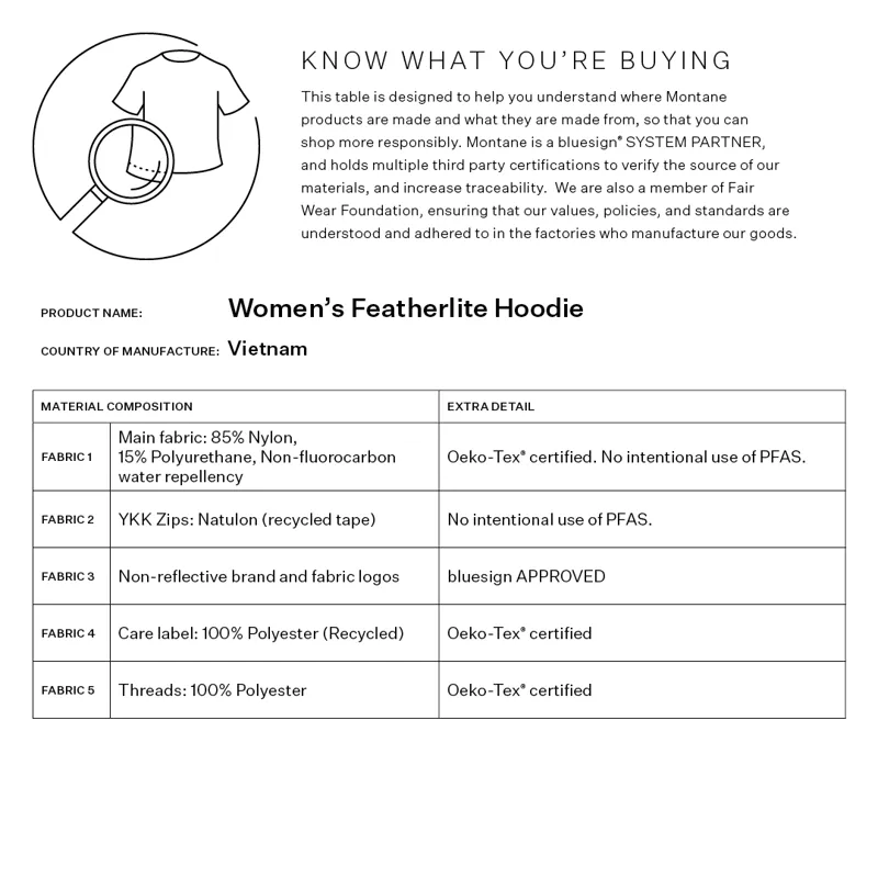 Montane Women's Featherlite Hoodie Eclipse Blue-1