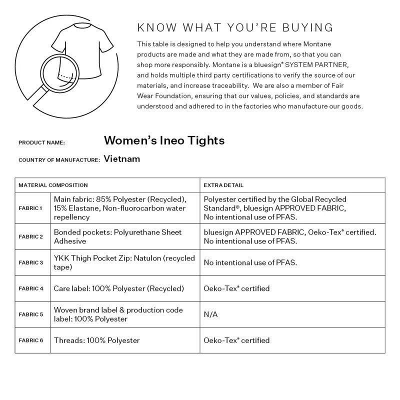 Montane Women's Ineo Tights Caper-1