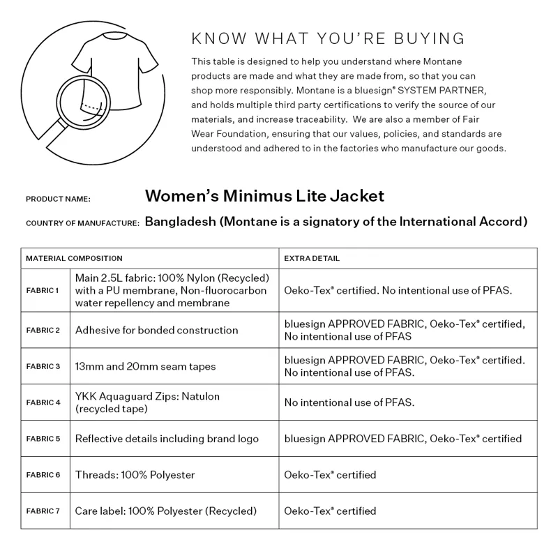 Montane Women's Minimus Lite Jacket Lilac Haze-1