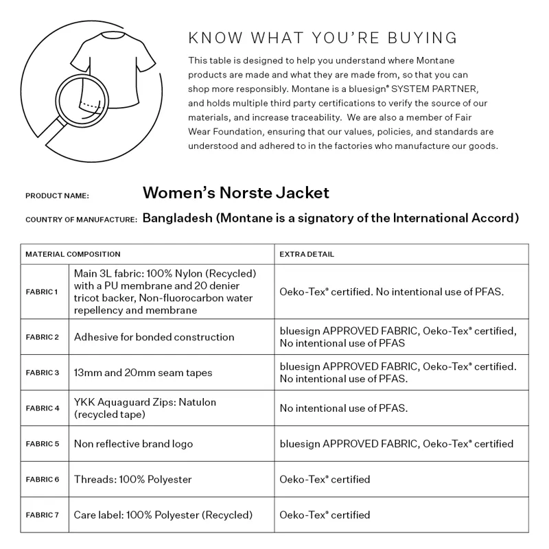 Montane Women's Norste Jacket Black-7