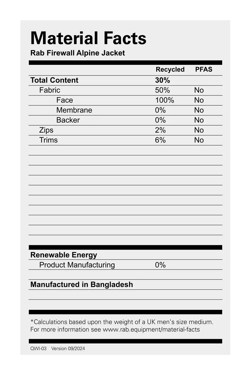 Rab Men's Firewall Alpine Jacket Maya Blue-2