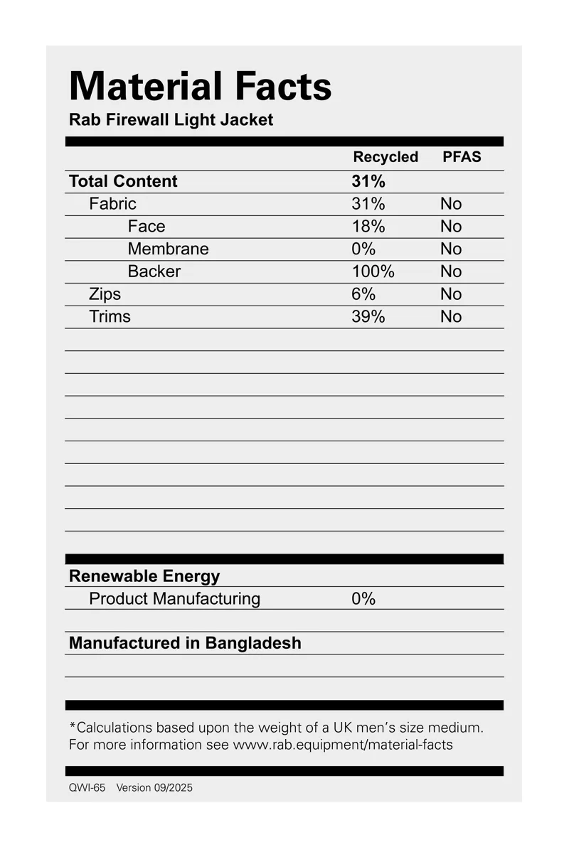 Rab Men's Firewall Light Jacket Black-2