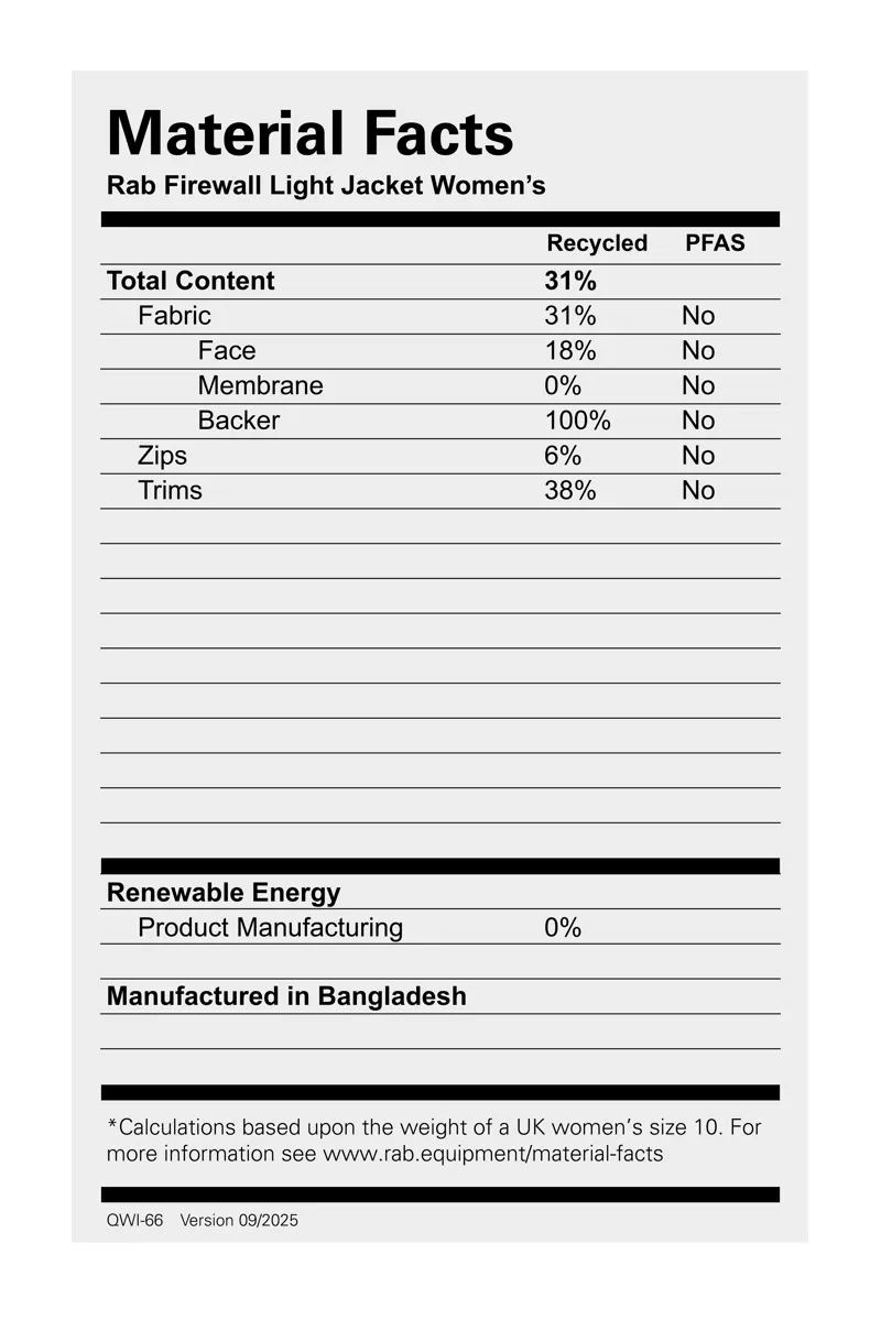 Rab Women's Firewall Light Jacket Tempest Blue-11