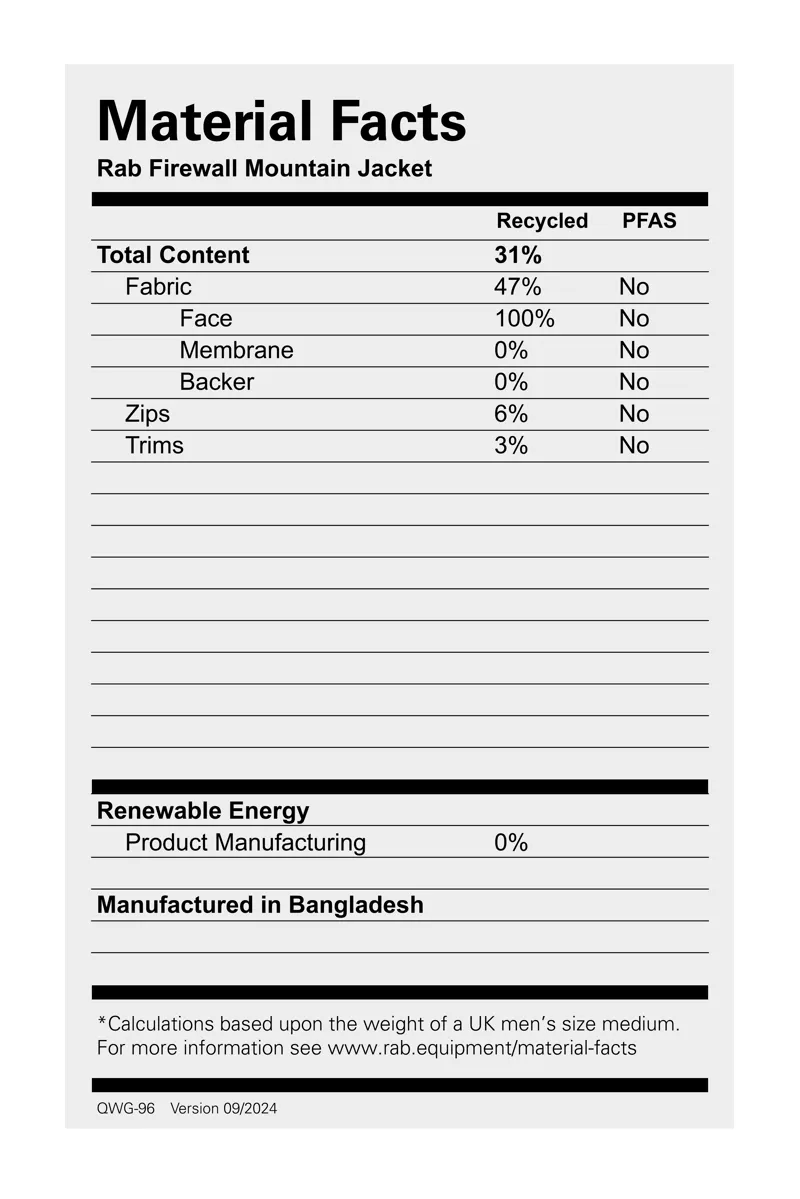 Rab Men's Firewall Mountain Jacket Maya Blue-12