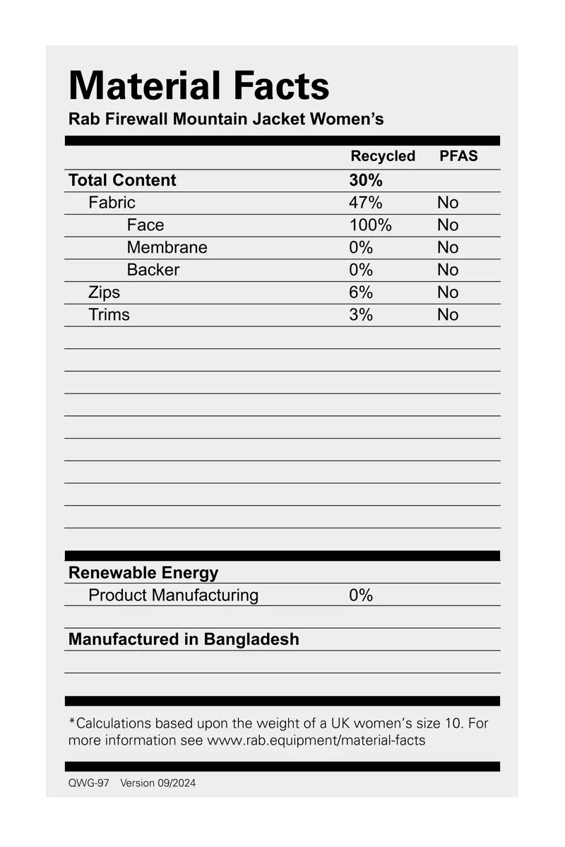 Rab Women's Firewall Mountain Jacket Black-11