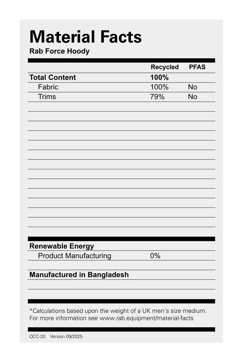 Rab Men's Force Hoody Dark Pollen-2