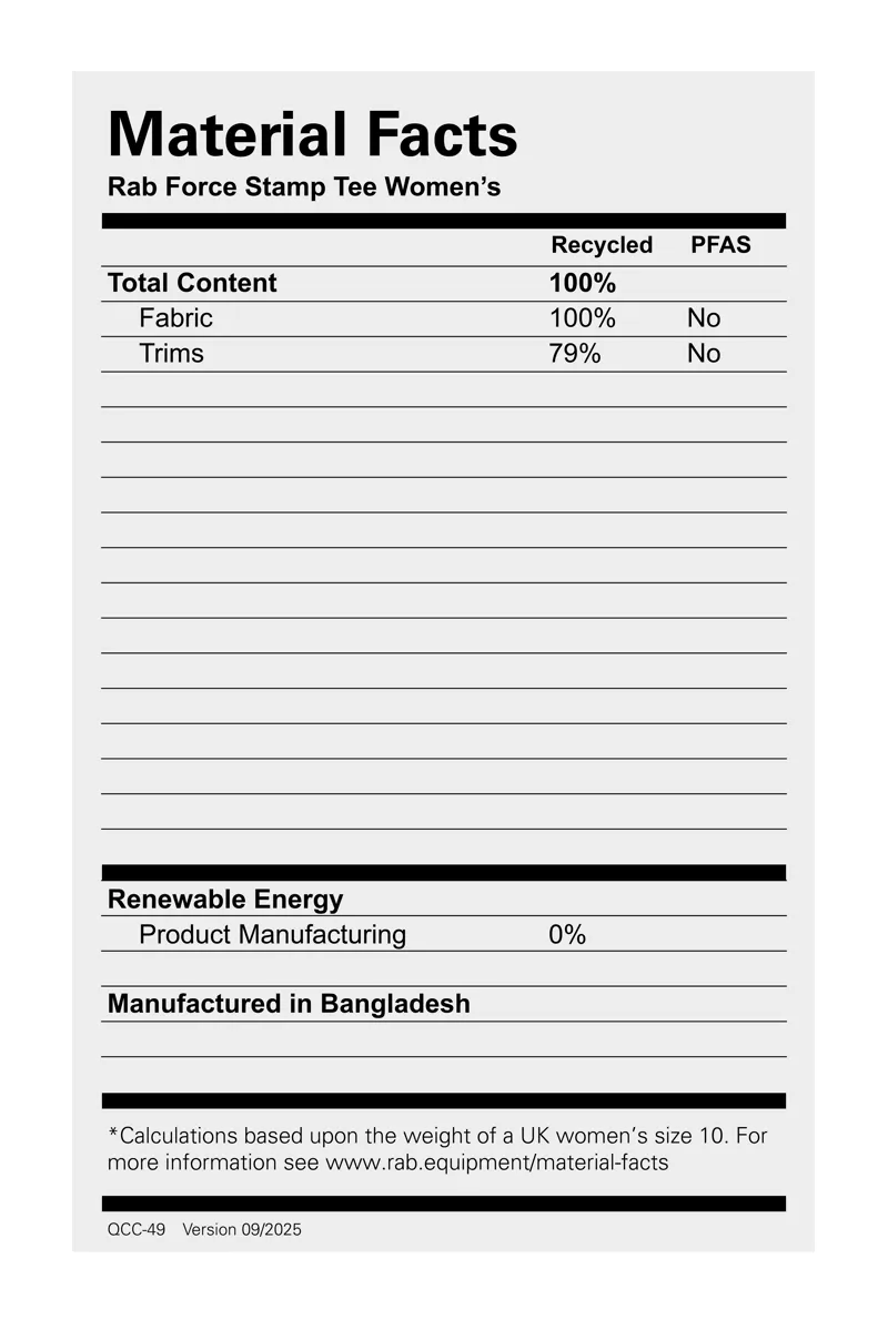 Rab Women's Force Stamp Tee Bluebird-6