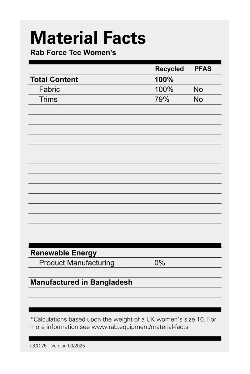 Rab Women's Force Tee Fig Green-5