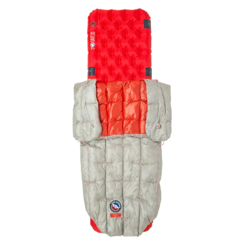 Big Agnes Fussell UL Quilt Grey-2