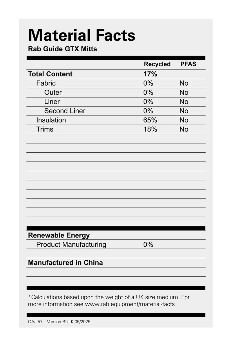 Rab Guide GTX Mitts Black-3