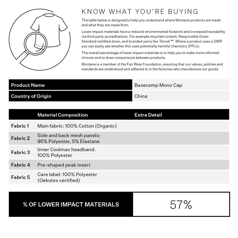Montane Basecamp Mono Cap Overland-1