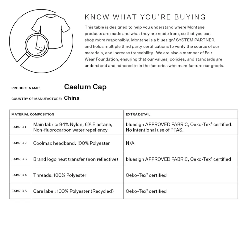 Montane Caelum Cap Cap Ridge-3