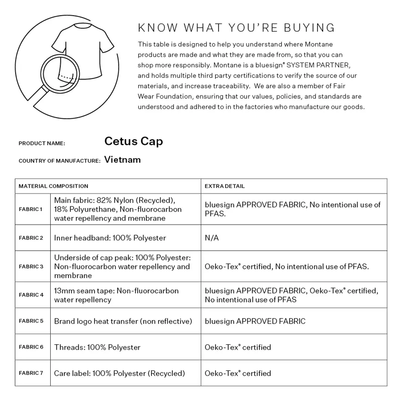 Montane Cetus Cap Caper-3