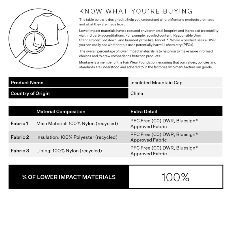 Montane Insulated Mountain Cap Black-5