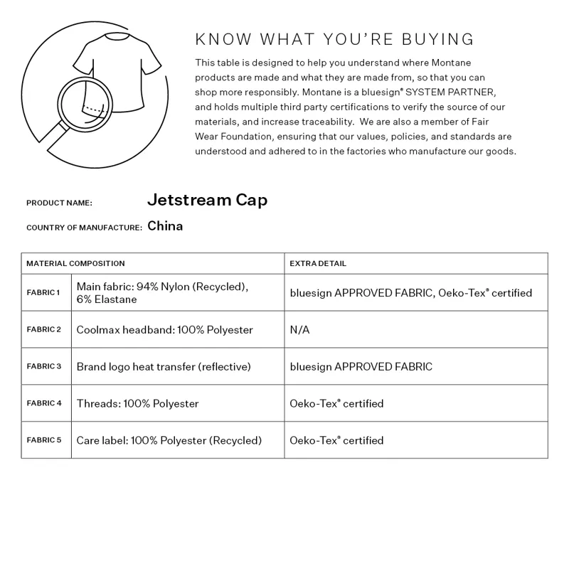 Montane Jetstream Cap Black-2