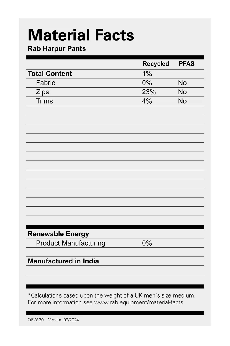 Rab Men's Harpur Pants Anthracite-8