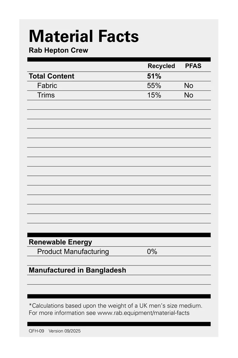 Rab Men's Hepton Crew Anthracite-2