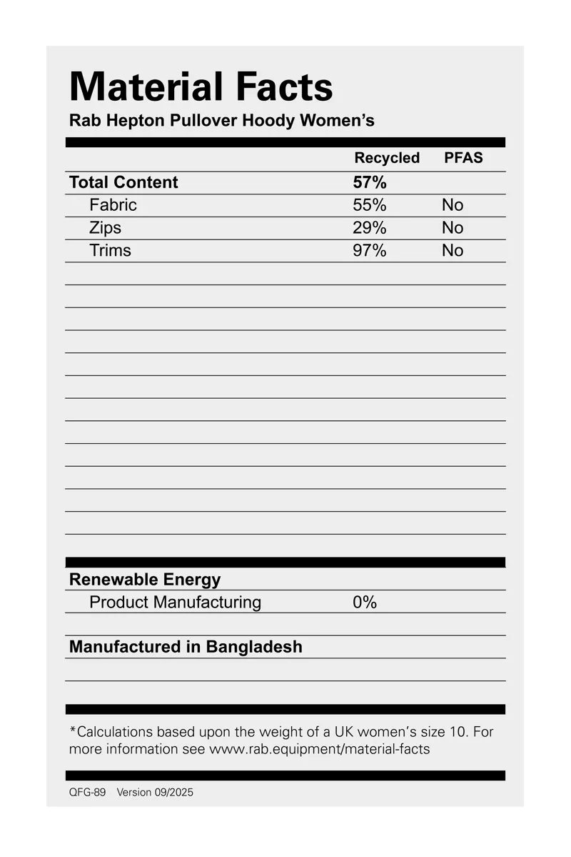 Rab Women's Hepton Pullover Hoody Dark Fig Green-8