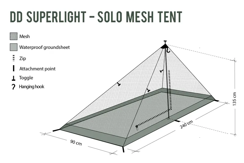 DD Hammocks Superlight Solo Mesh Tent-7