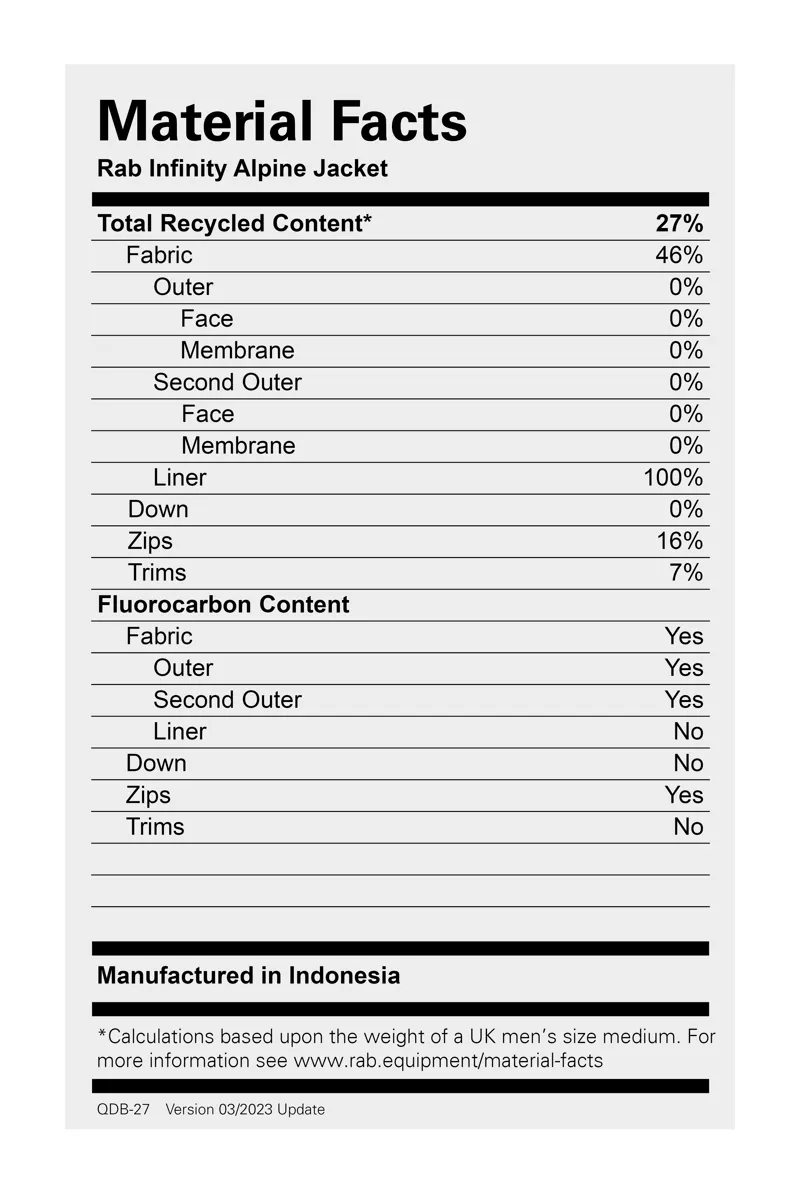 Rab Mens Infinity Alpine Jacket Footprint-6