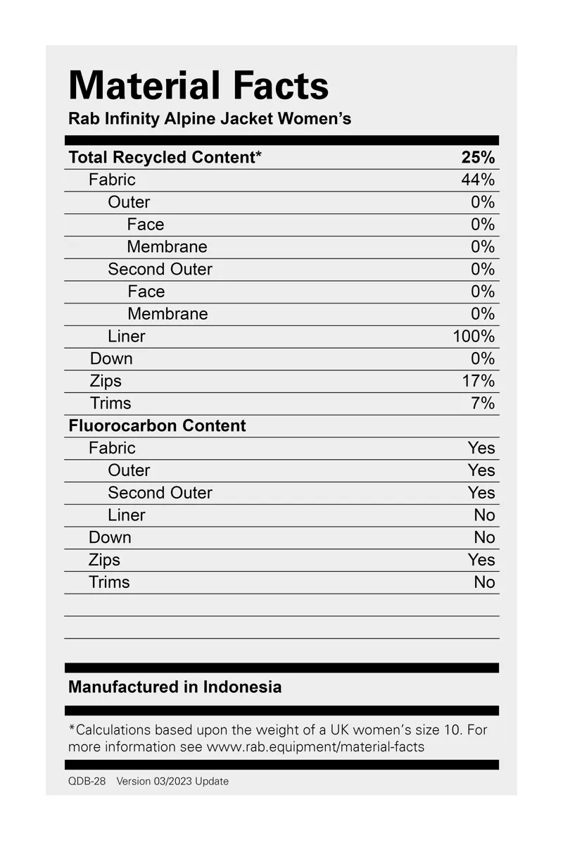 Rab Womens Infinity Alpine Jacket Ultramarine/Aquamarine-9