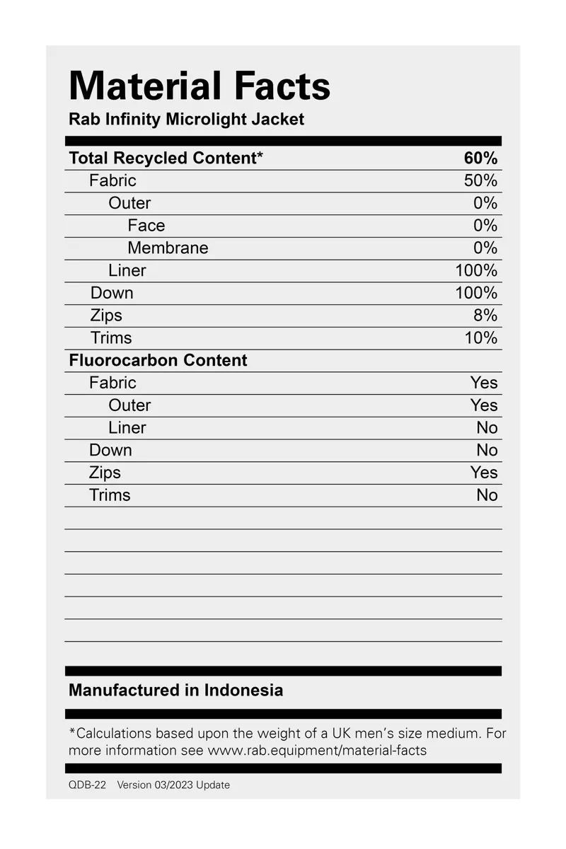 Rab Mens Infinity Microlight Jacket Deep Ink-7