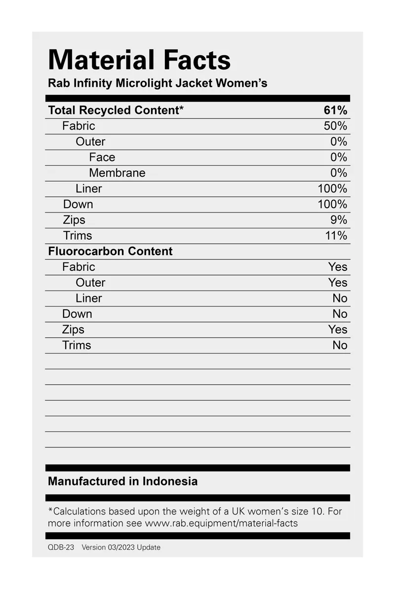 Rab Womens Infinity Microlight Jacket Patriot Blue-1