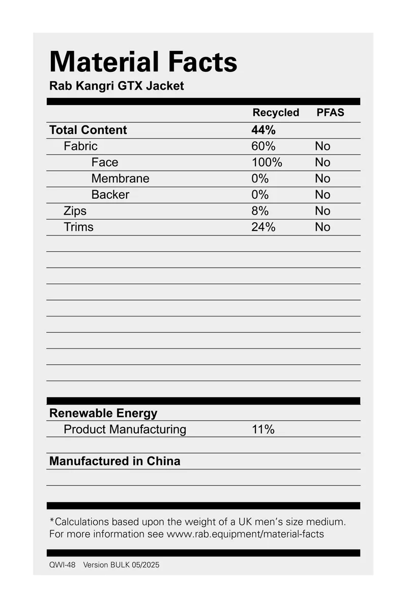 Rab Men's Kangri GTX Jacket Tempest Blue-2
