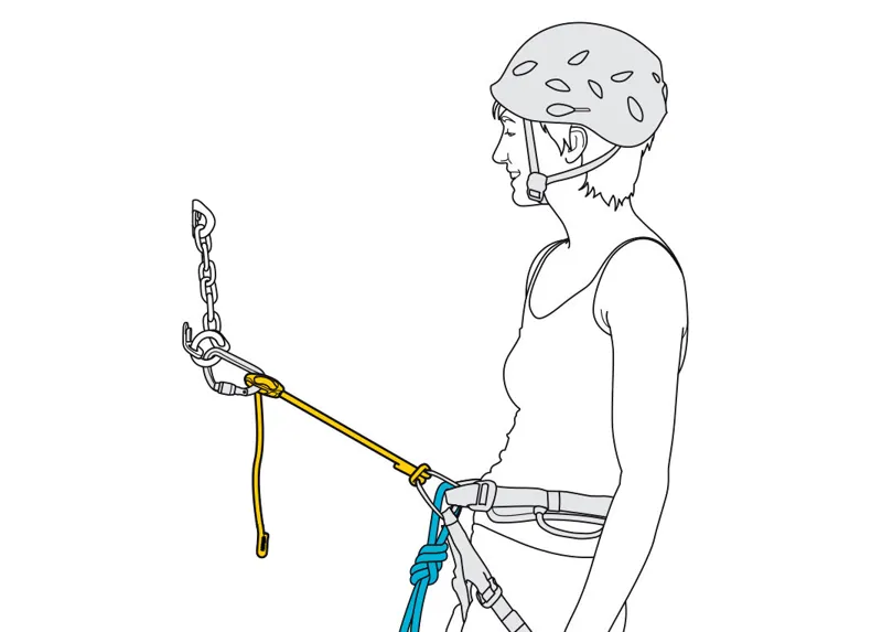 Petzl Connect Adjust-3