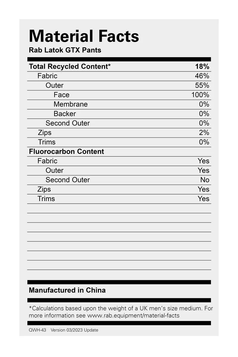 Rab Mens Latok GTX Pants Black-4