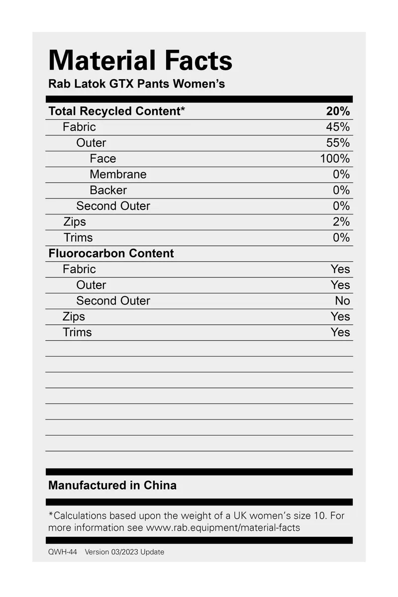 Rab Womens Latok GTX Pants Black-4