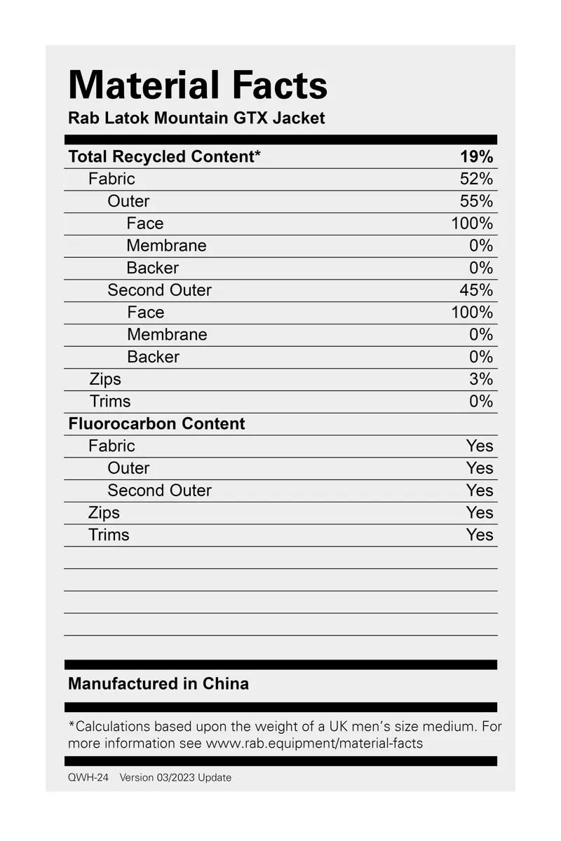 Rab Men's Latok Mountain GTX Pro Jacket Black/Graphene-2