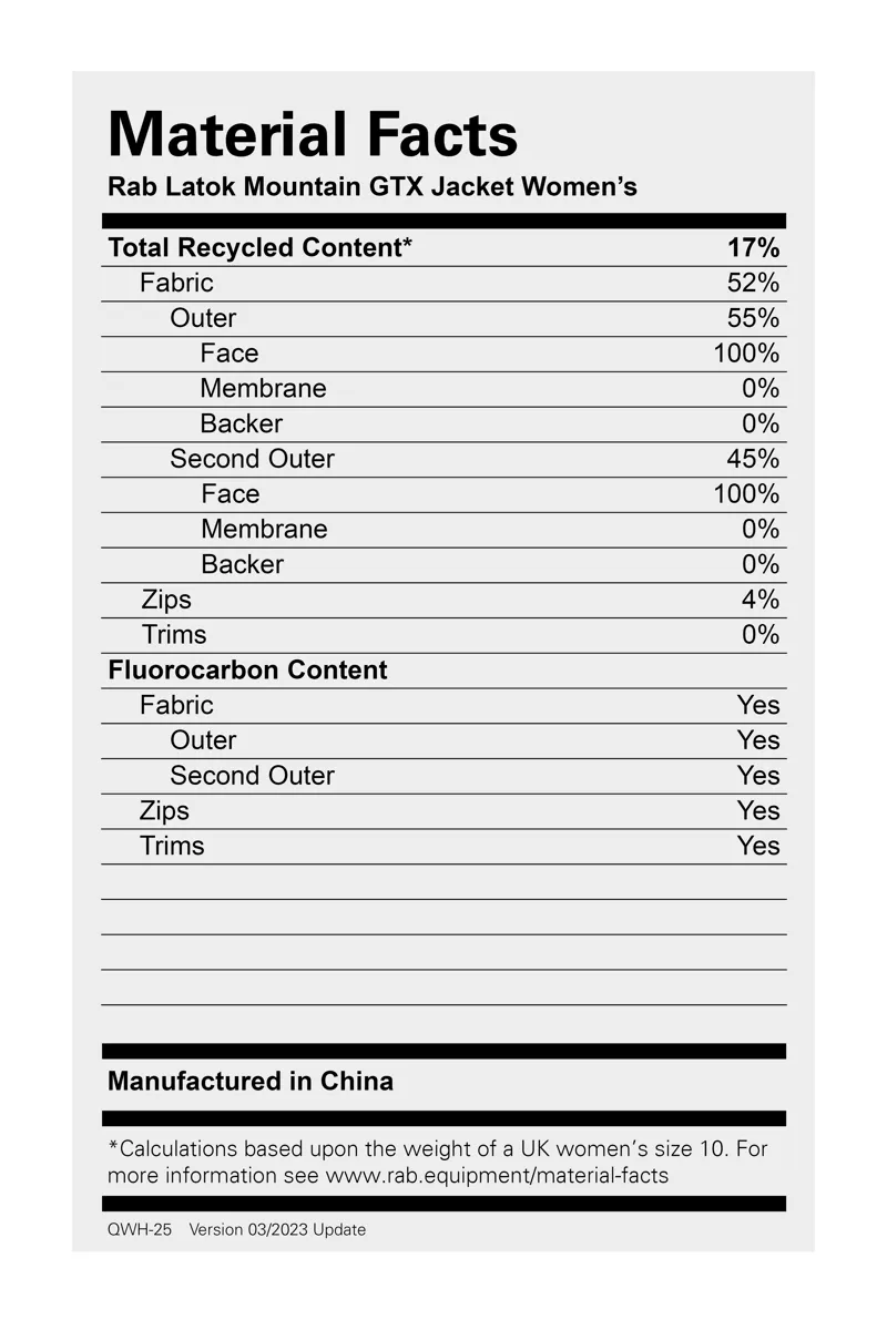 Rab Women's Latok Mountain GTX Pro Jacket Deep Ink-1