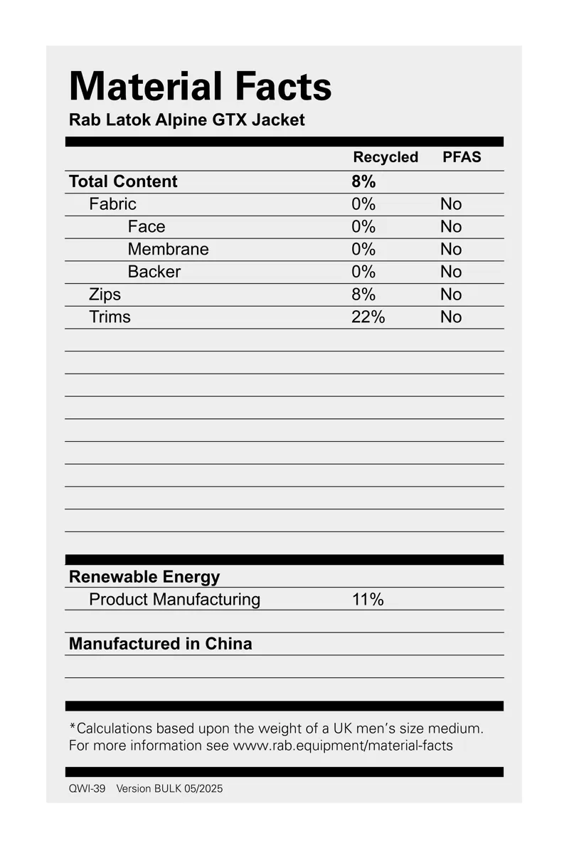 Rab Men's Latok Alpine GTX Jacket Black-2