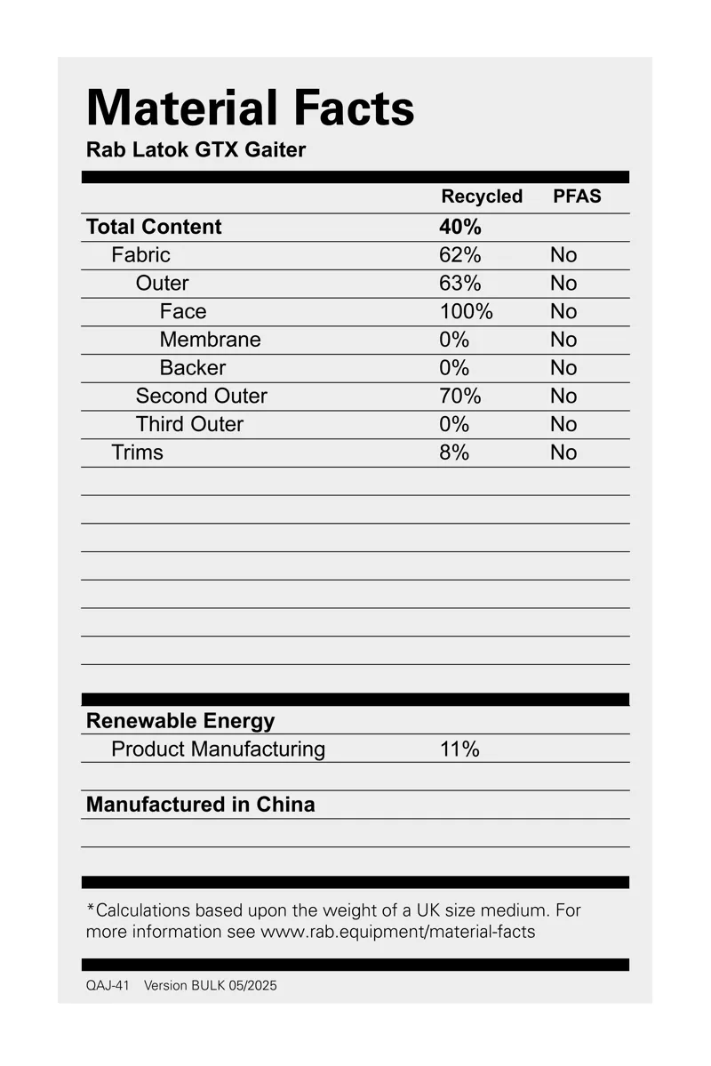 Rab Latok GTX Gaiters Black-3