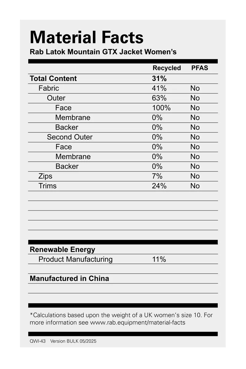 Rab Women's Latok Mountain GTX Jacket Tempest Blue-4