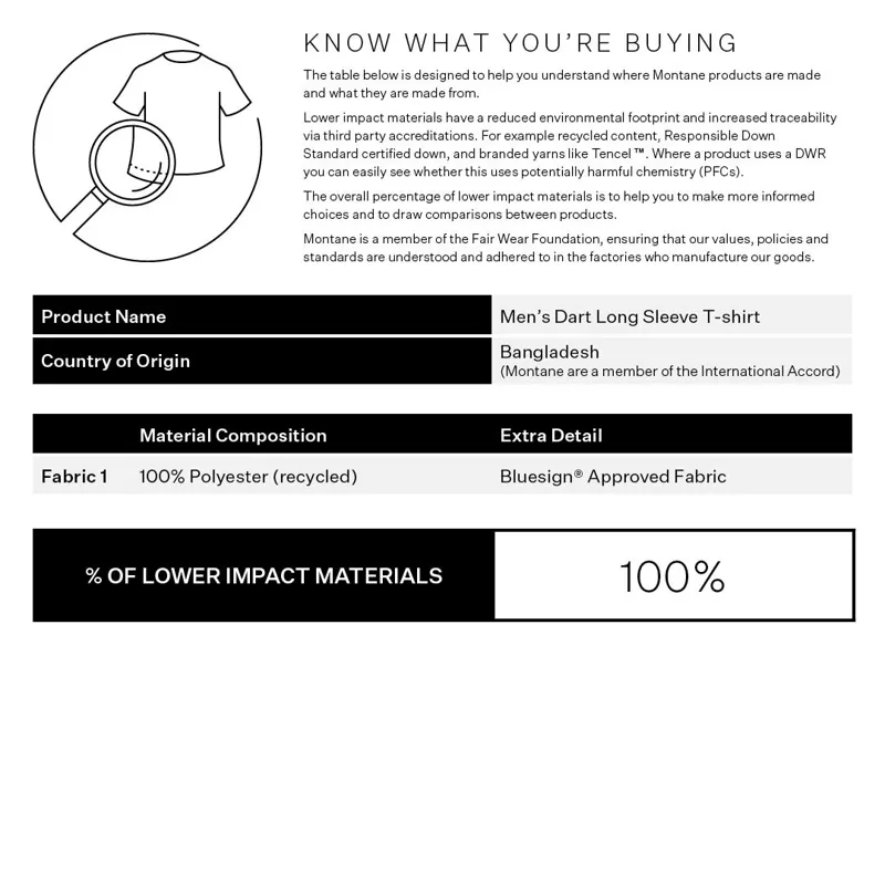 Montane Mens Dart Long Sleeve T-Shirt Eclipse-4