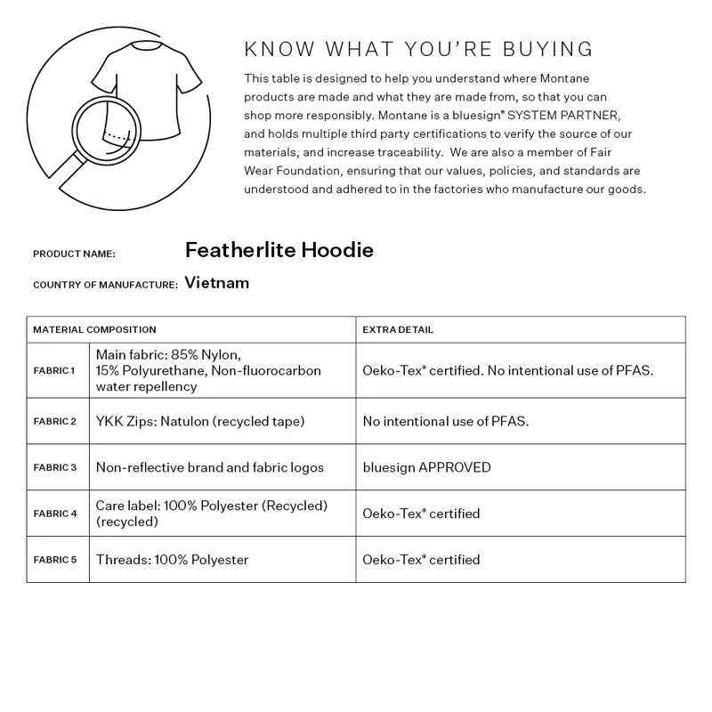 Montane Men's Featherlite Hoodie Amber-8