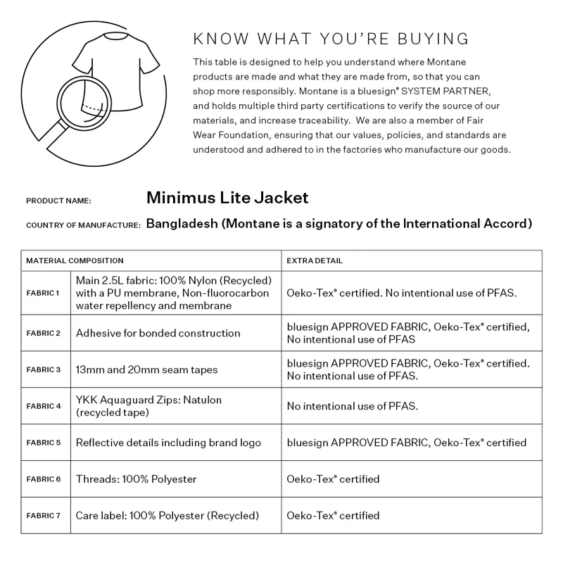 Montane Men's Minimus Lite Jacket Lava-8