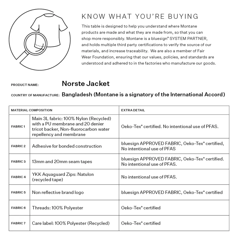 Montane Men's Norste Jacket Moss-7