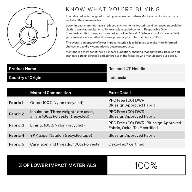 Montane Mens Respond XT Hoodie Eclipse Blue-12