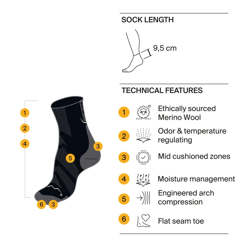 BUFF Lightweight Merino Wool Quarter Blue-3