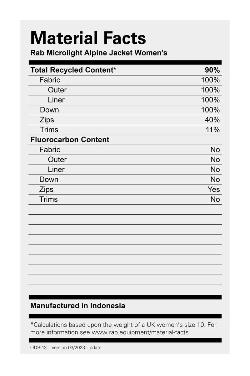 Rab Womens Microlight Alpine Jacket Steel-8
