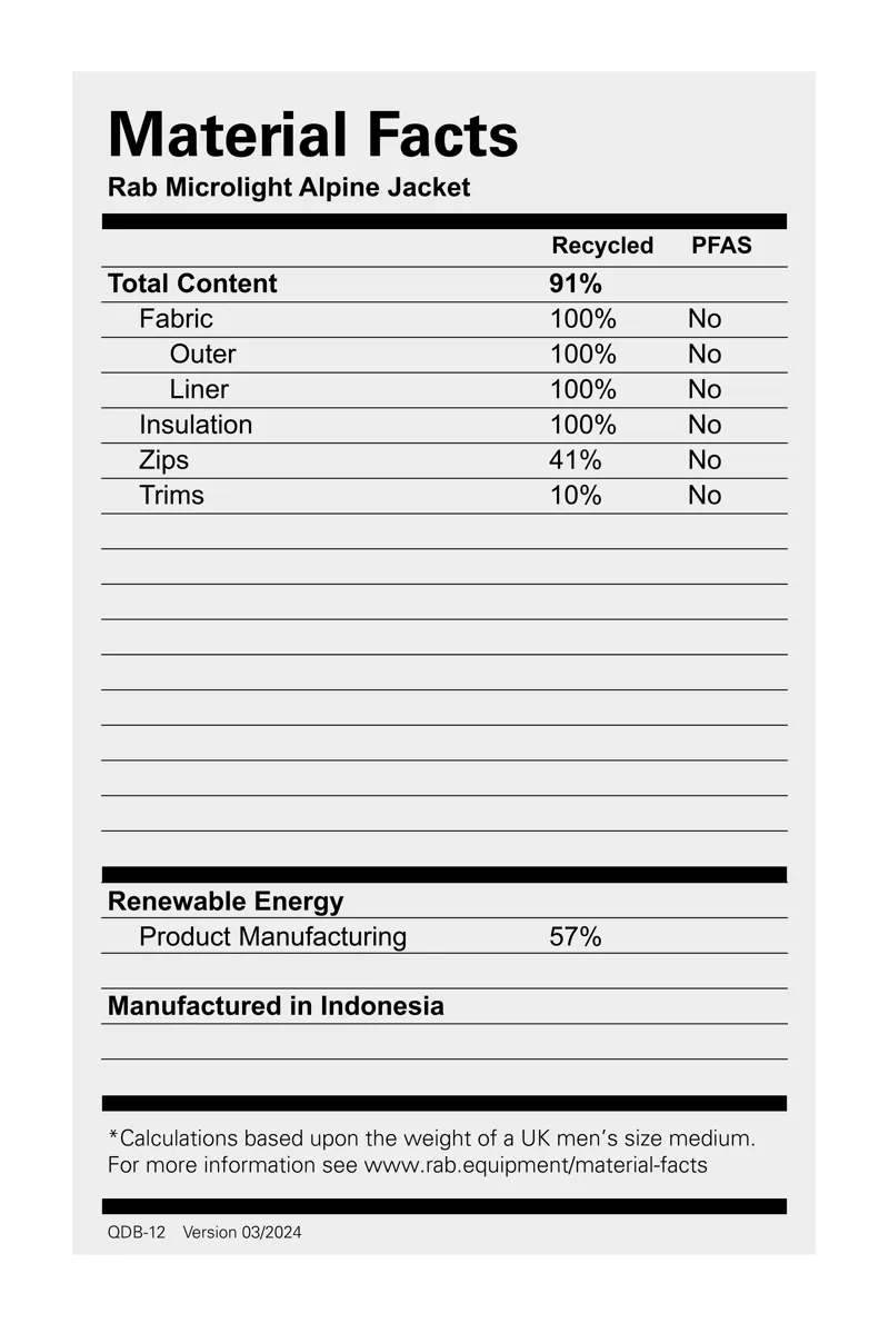 Rab Men's Microlight Alpine Jacket Maya Blue-1