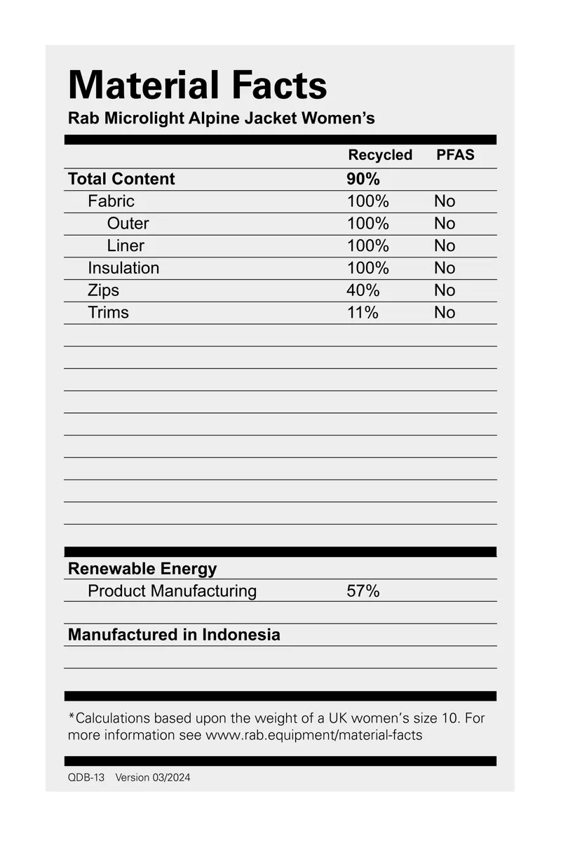 Rab Womens Microlight Alpine Jacket Army-2