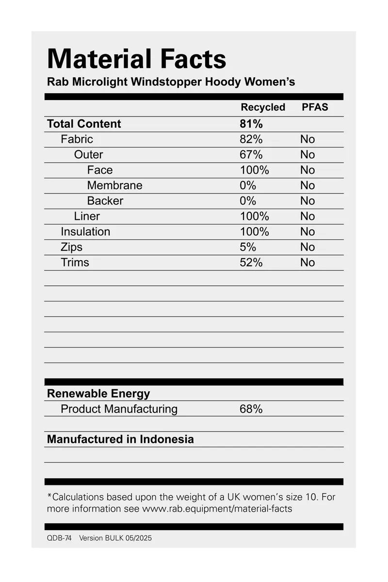 Rab Women's Microlight Windstopper Hoodie Dark Fig Green-5